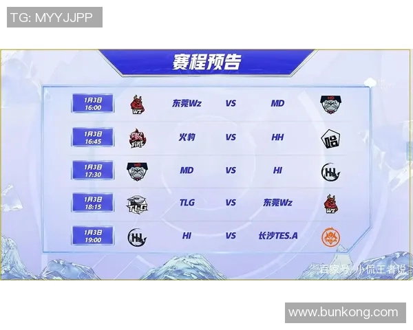 挑战者杯最新积分榜TES战队以67分稳居第一名引发关注