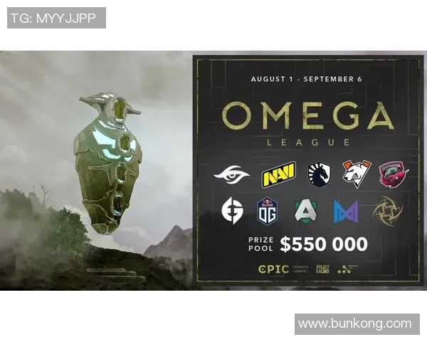 DOTA2分析：探讨LNG战队在战术灵活性上的多样化表现与策略调整